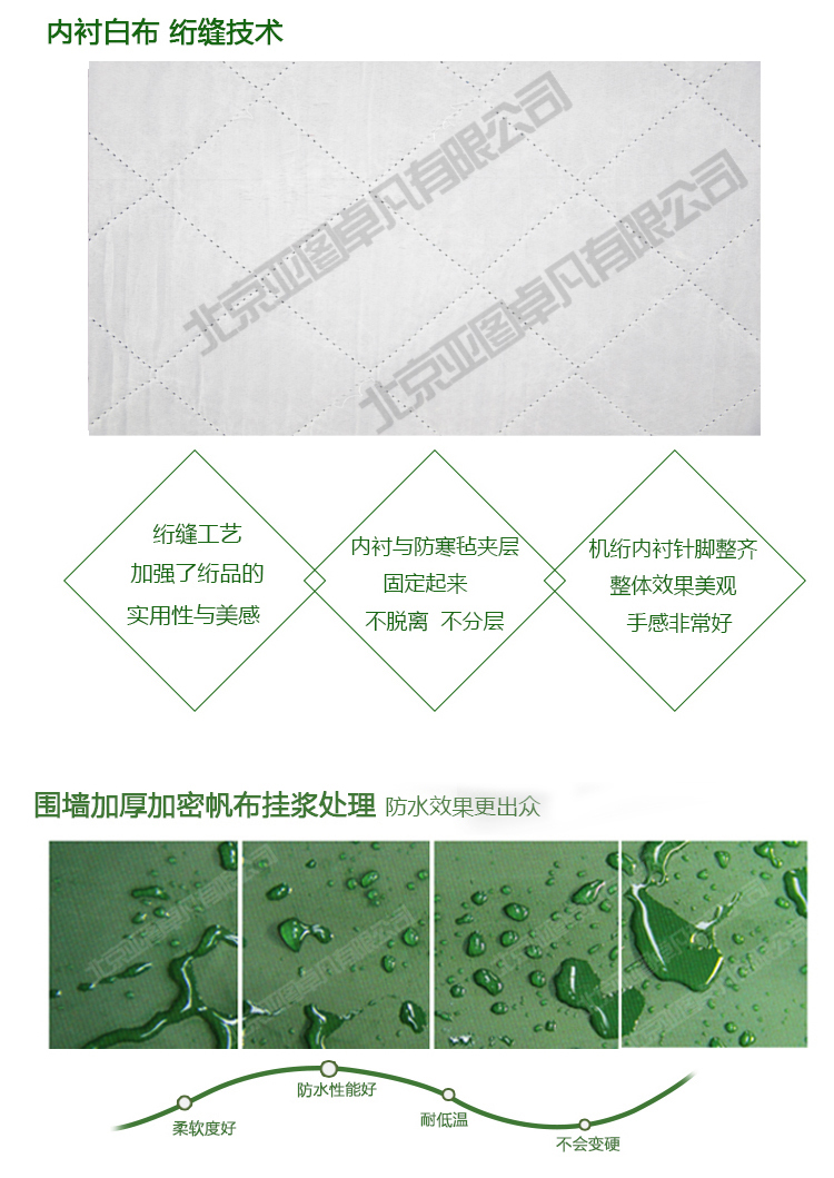 內蒙古施工帳篷細節圖