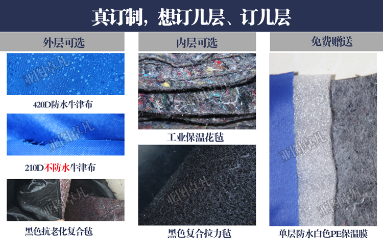 材質解析
